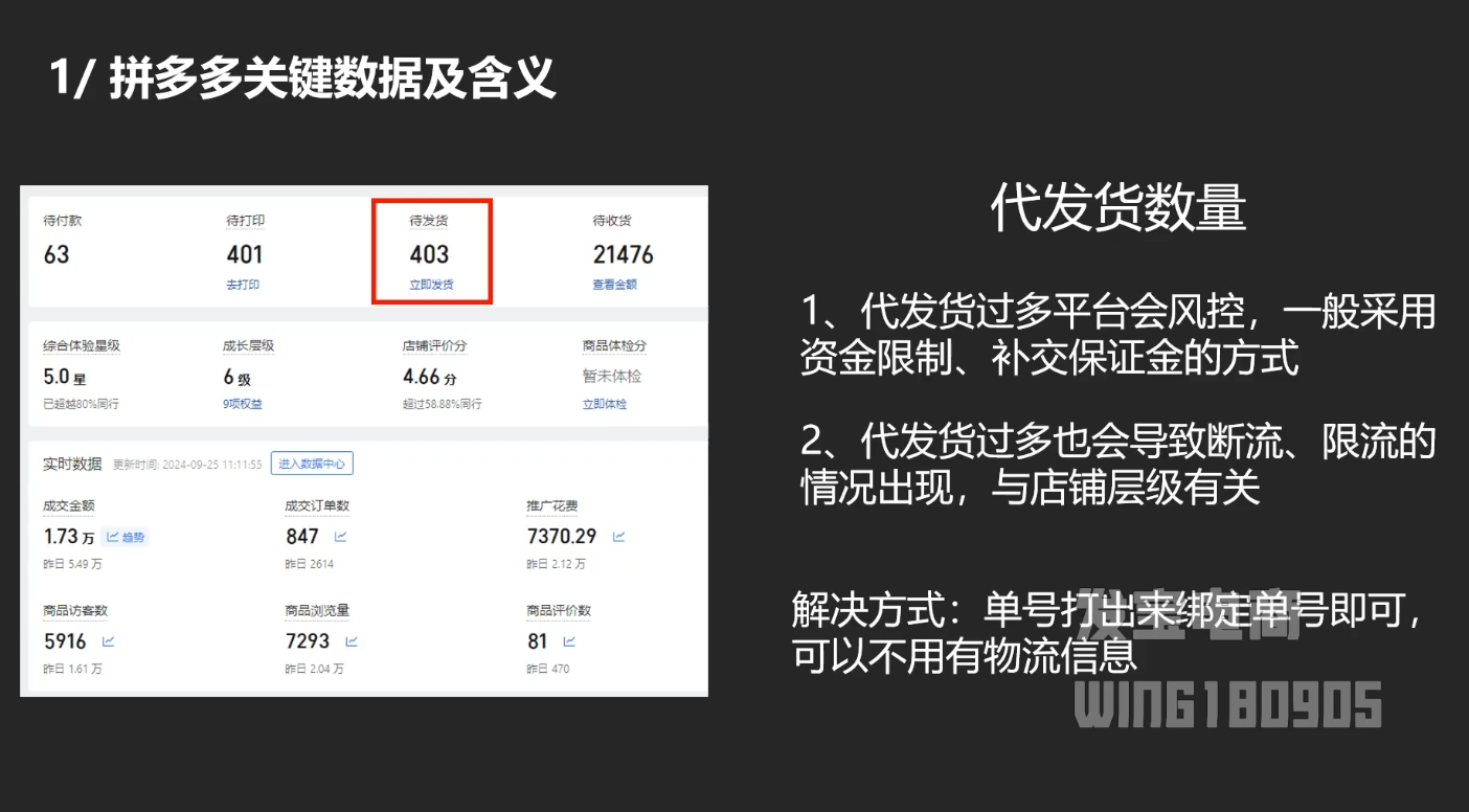 纪主任·拼多多年费会员(更新5月)