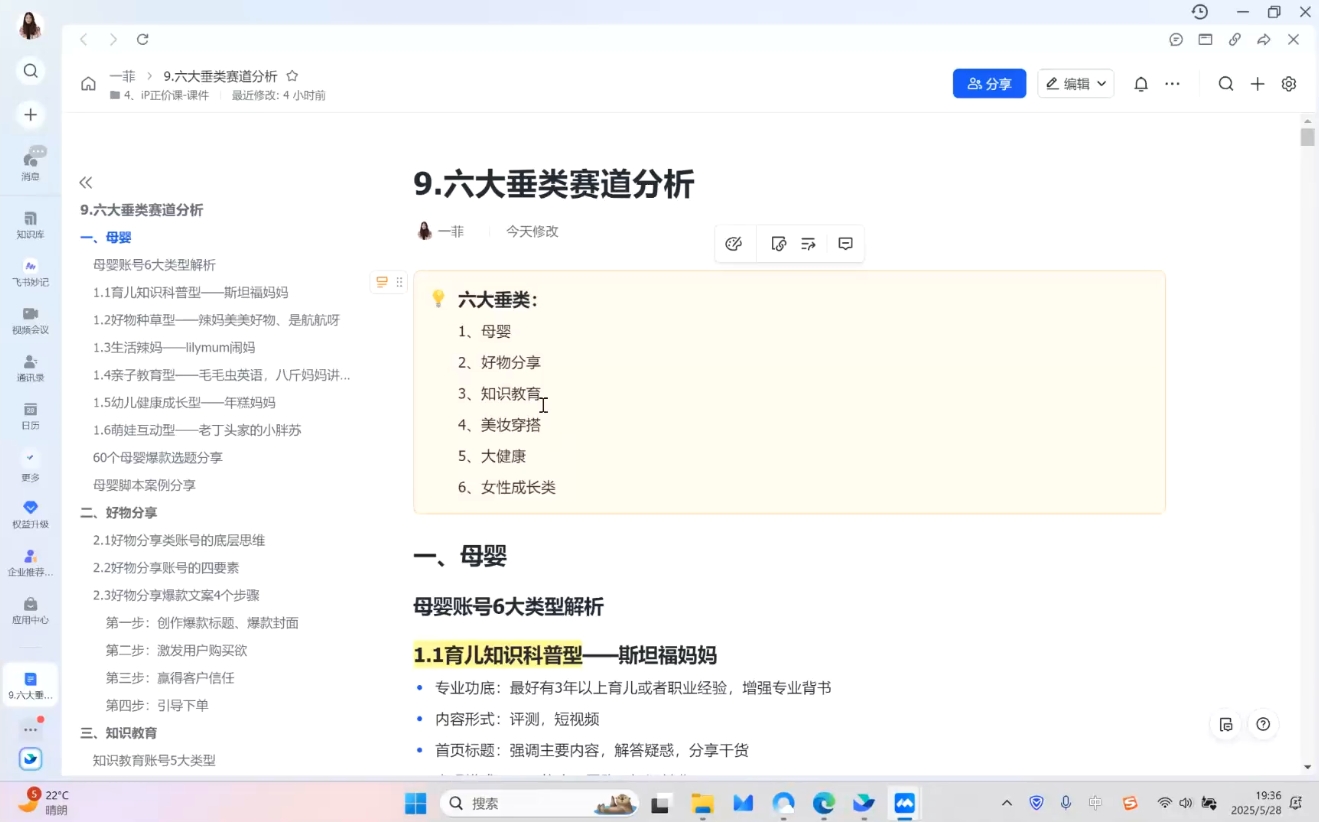 菲菲老师·小红书电商玩法(更新9月)