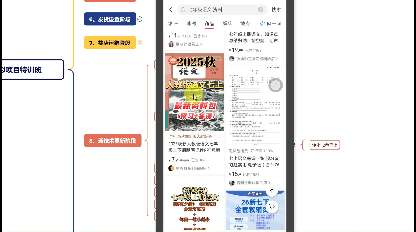 陆明明·小红书虚拟项目特训班(更新9月)