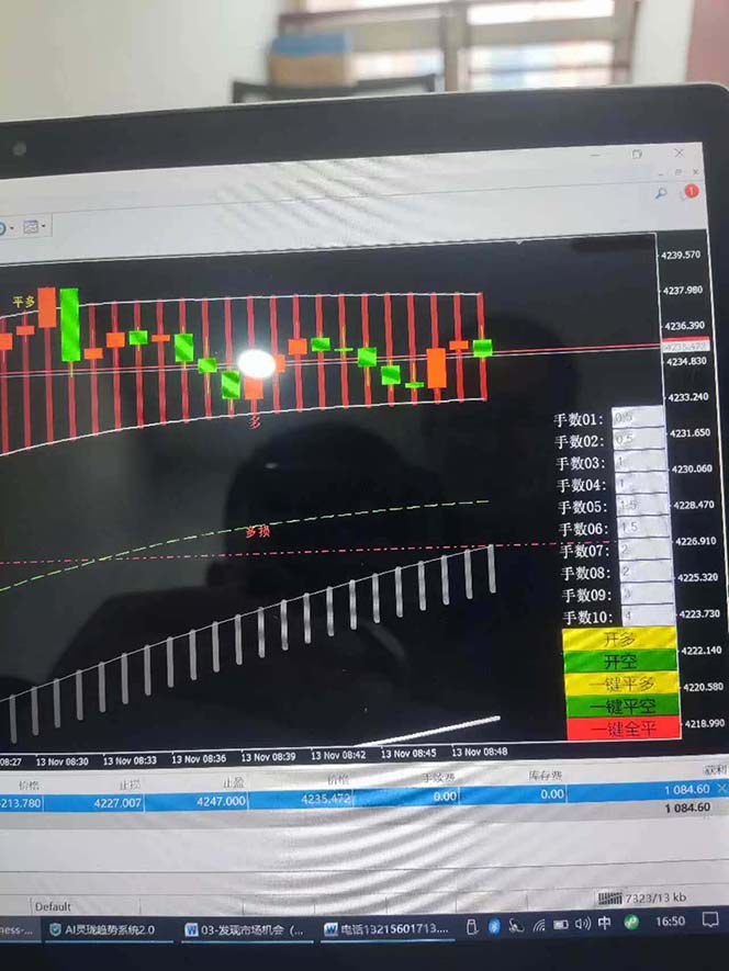 图片[6]-海外美金AI掘金项目，200U可入门槛，一天一单即可，每天1000-2000很轻松！-白蛇网赚