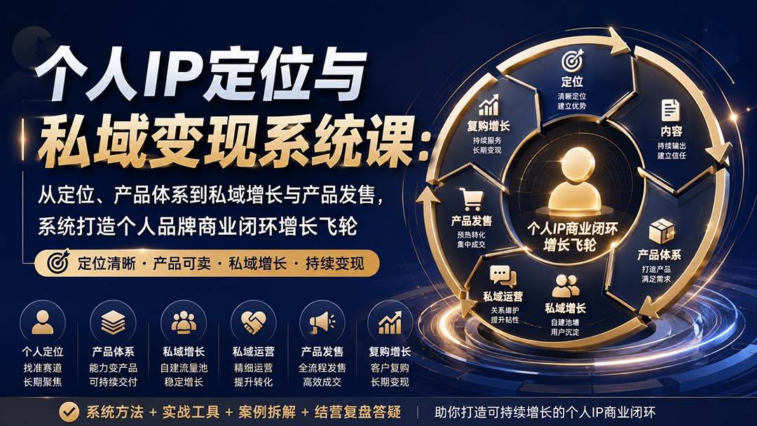 (20143期)个人IP定位与私域变现系统课:从定位、产品体系到私域增长与产品发售,系统打造个人品牌商业闭环增长飞轮 (20143期)个人IP定位与私域变现系统课:从定位、产品体系到私域增长与产品发售,系统打造个人品牌商业闭环增长飞轮