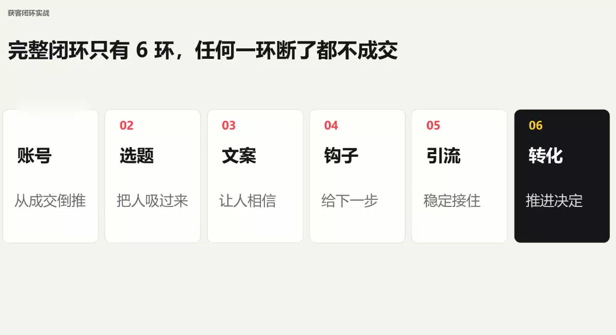 群响·小红书+AI变现实战营 群响·小红书+AI变现实战营