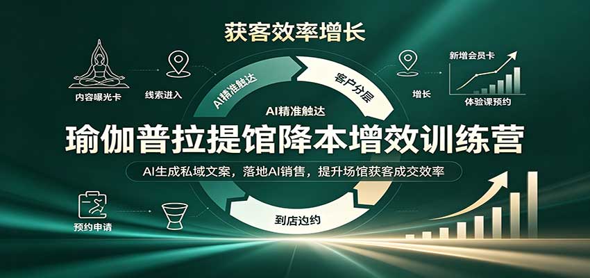 瑜伽普拉提馆降本增效训练营:AI生成私域文案,落地AI销售,提升场馆获客成交效率 瑜伽普拉提馆降本增效训练营:AI生成私域文案,落地AI销售,提升场馆获客成交效率